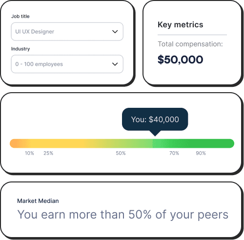 Benchmark Illustration